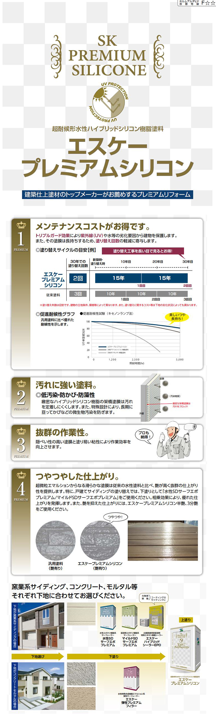 エスケープレミアムシリコン